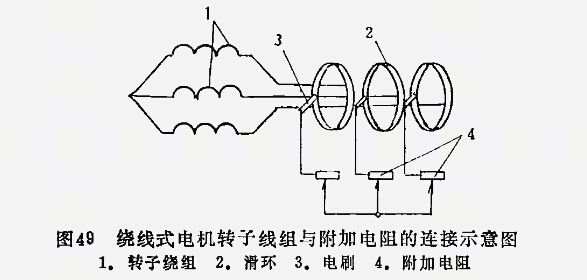 新型防爆電機(jī)：什么是起重電機(jī)？