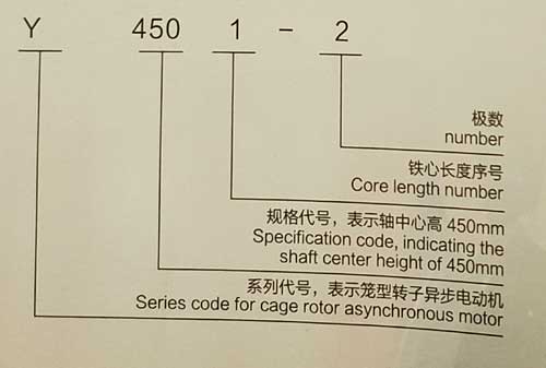 Y、YKS、YKK系列6KV中型高壓三相異步電動(dòng)機(jī)